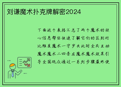刘谦魔术扑克牌解密2024